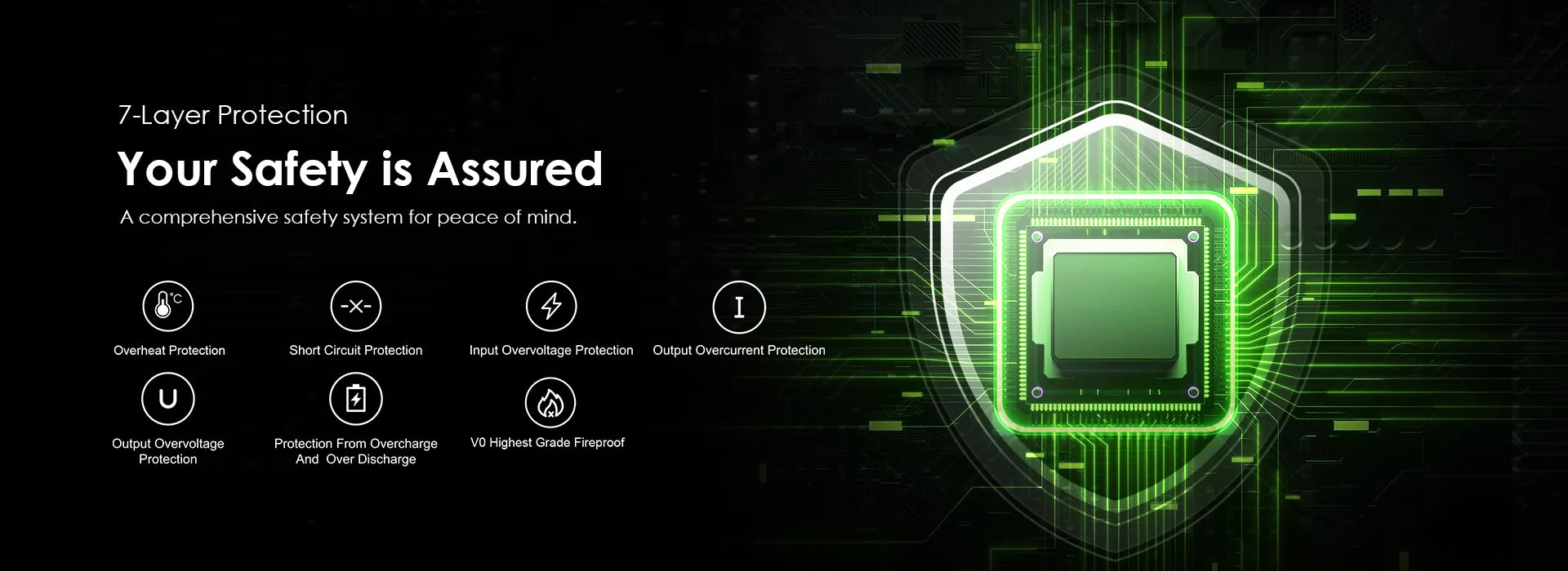 AniFast™ : La Technologie de Charge Intelligente Signée oraimo