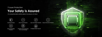 AniFast™ : La Technologie de Charge Intelligente Signée oraimo