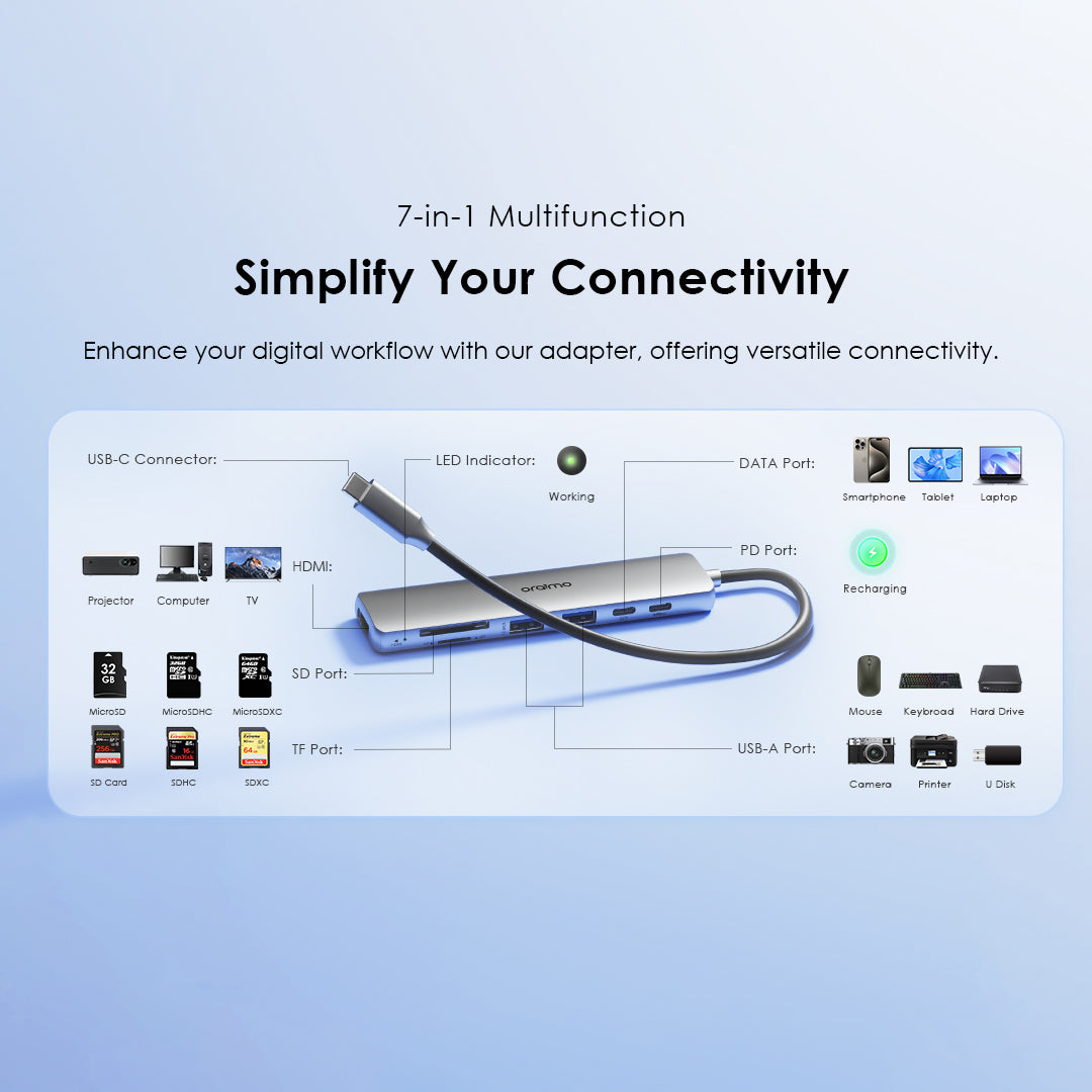 PowerTrans USB Hub 7-IN-1