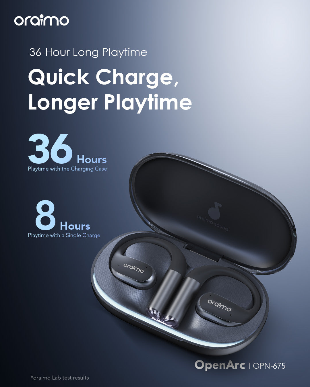 OpenArc – Open-Ear Comfort, 36h Battery, Bass Boost