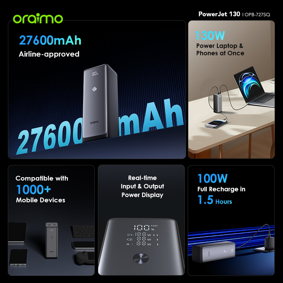 PowerJet 130 – 130W 27600mAh, Laptop, Phones - Fast Charging