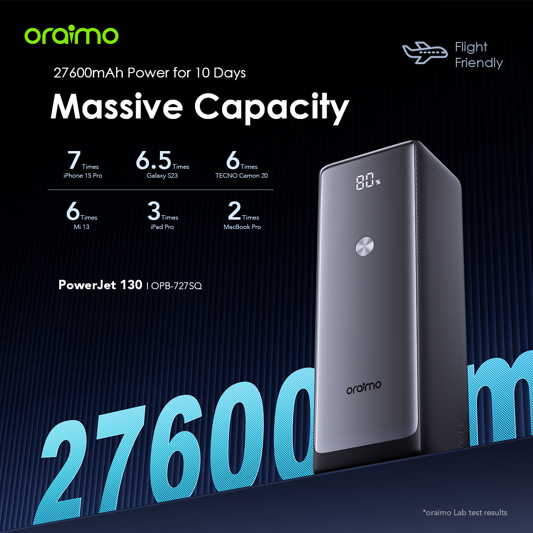 PowerJet 130 – 130W 27600mAh, Laptop, Phones - Fast Charging