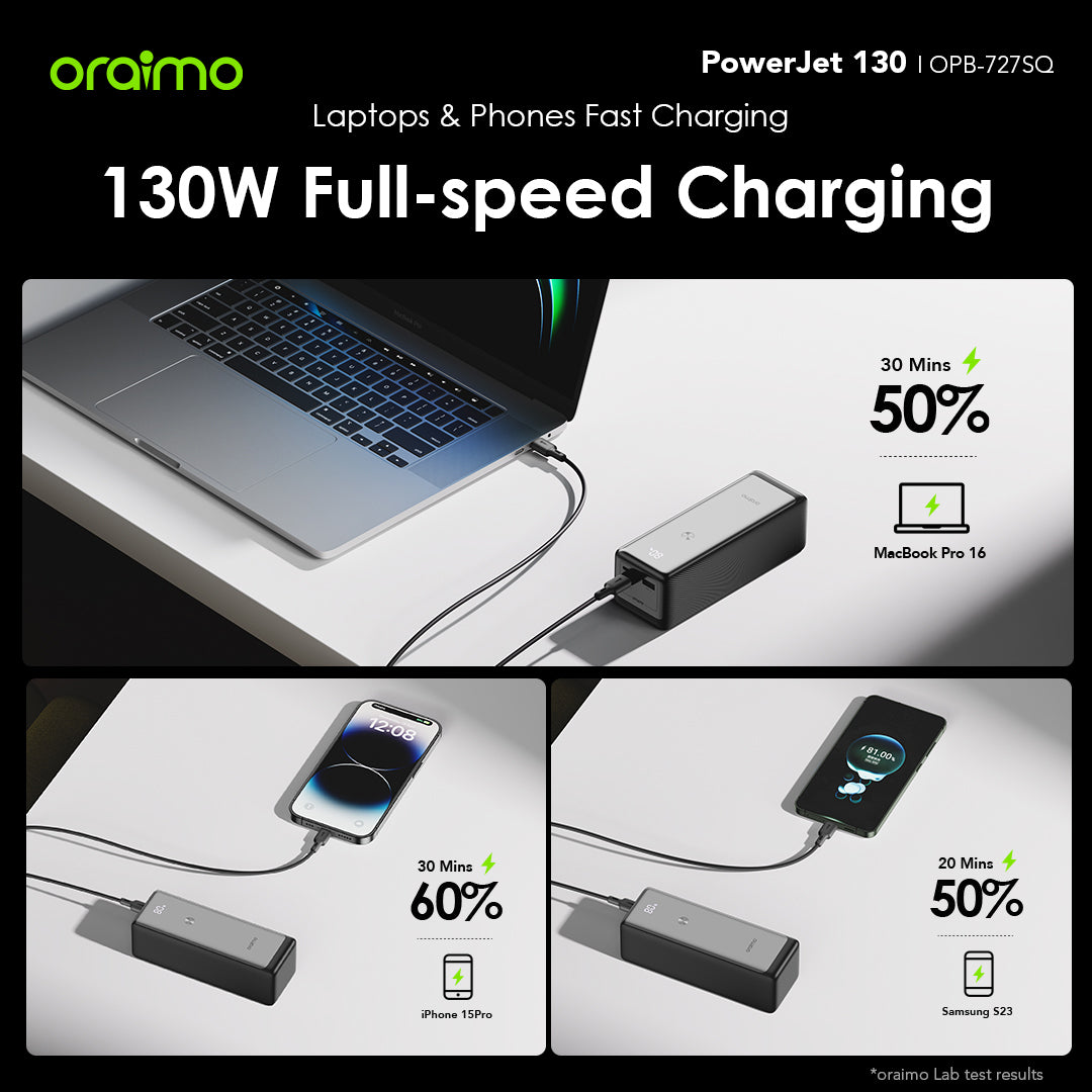 PowerJet 130 – 130W 27600mAh, Laptop, Phones - Fast Charging