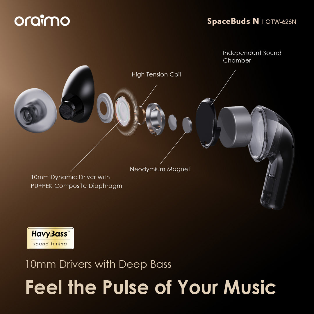 SpaceBuds N – ANC, 38h Battery & Multi-Device Pairing
