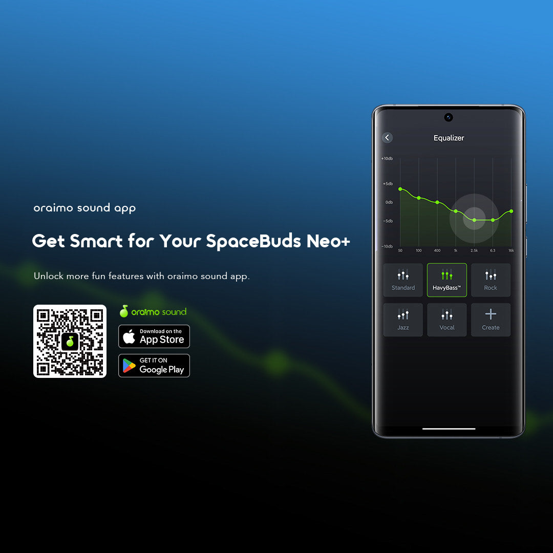 SpaceBuds Neo+, ANC, 30h Playtime & Sound360™ Spatial Audio