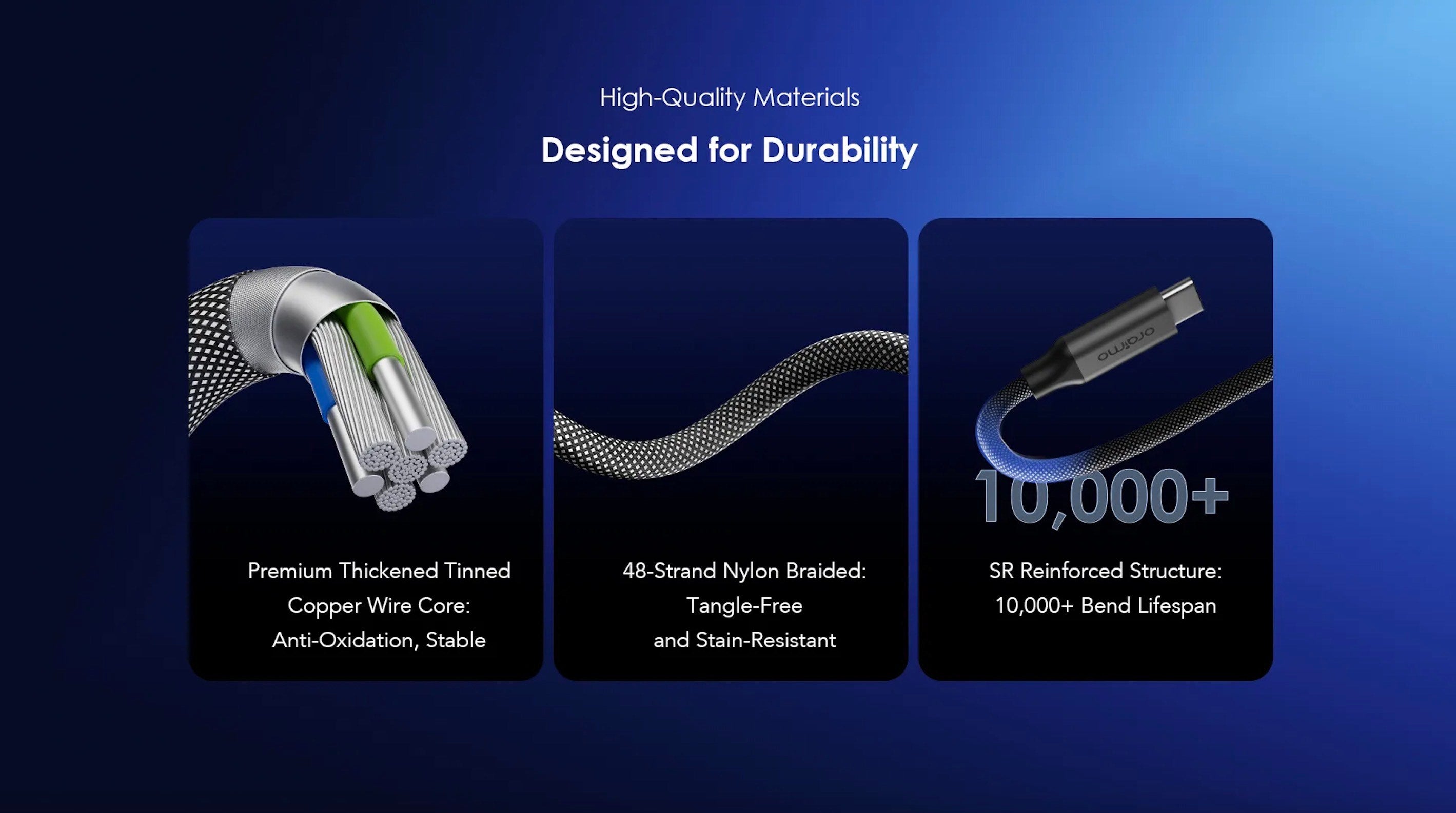 MagCable – Magnetic USB-C to Lightning - 20W Fast Charging- 1M