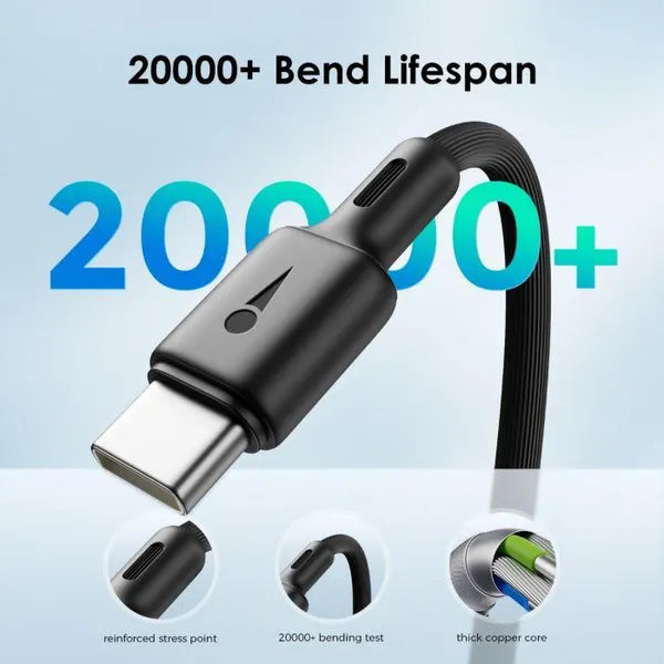 DuraLine 3 – 3-in-1 USB-A to Lightning, USB-C & Micro USB Cable – 1.2M 3A Fast Charging