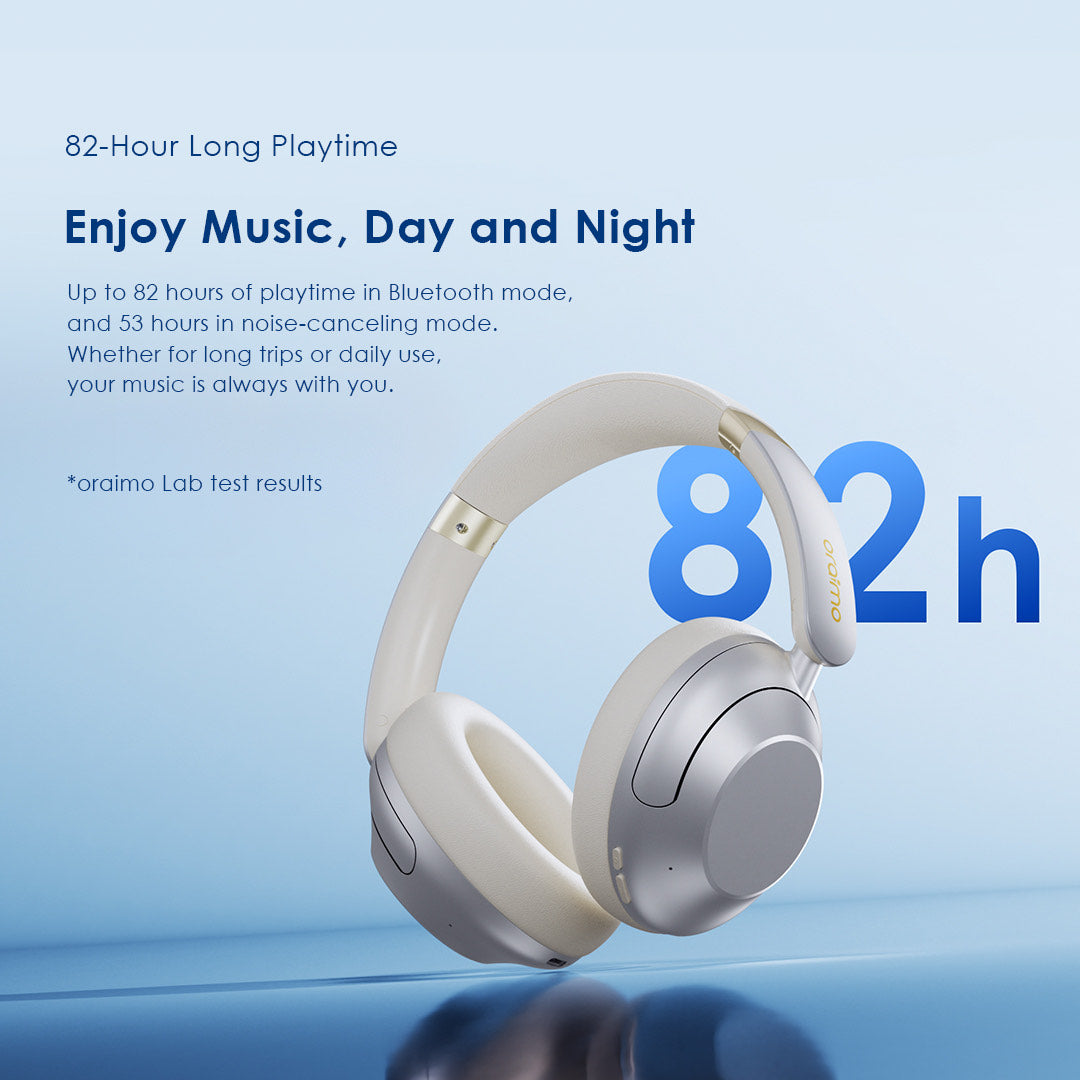 BoomPop Pro – ANC, 82h Battery, Gesture Control, Sound360 & ENC Mic