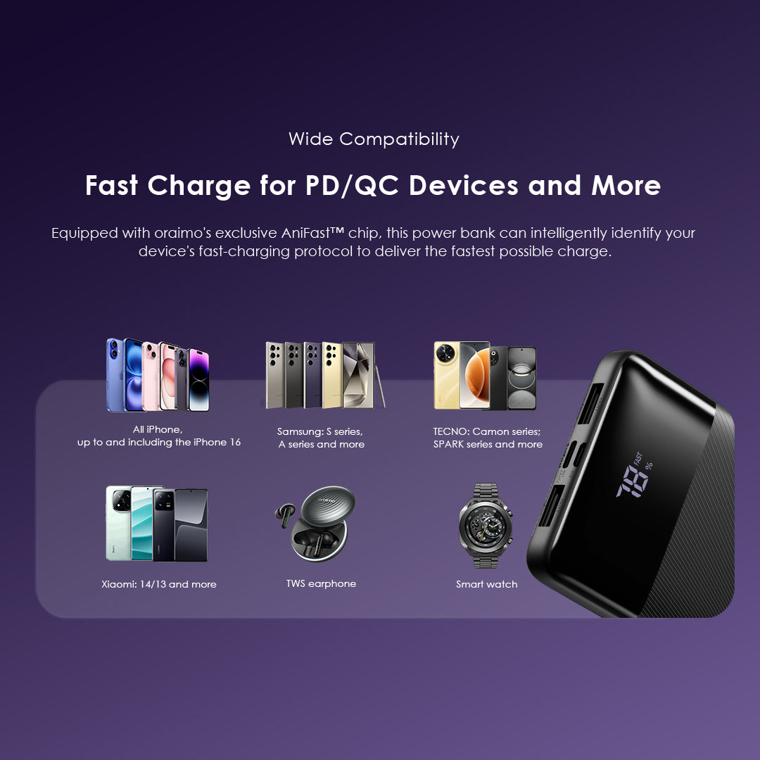 Toast 22.5 – 10.000mAh  with 22.5W Fast Charging & LED Display