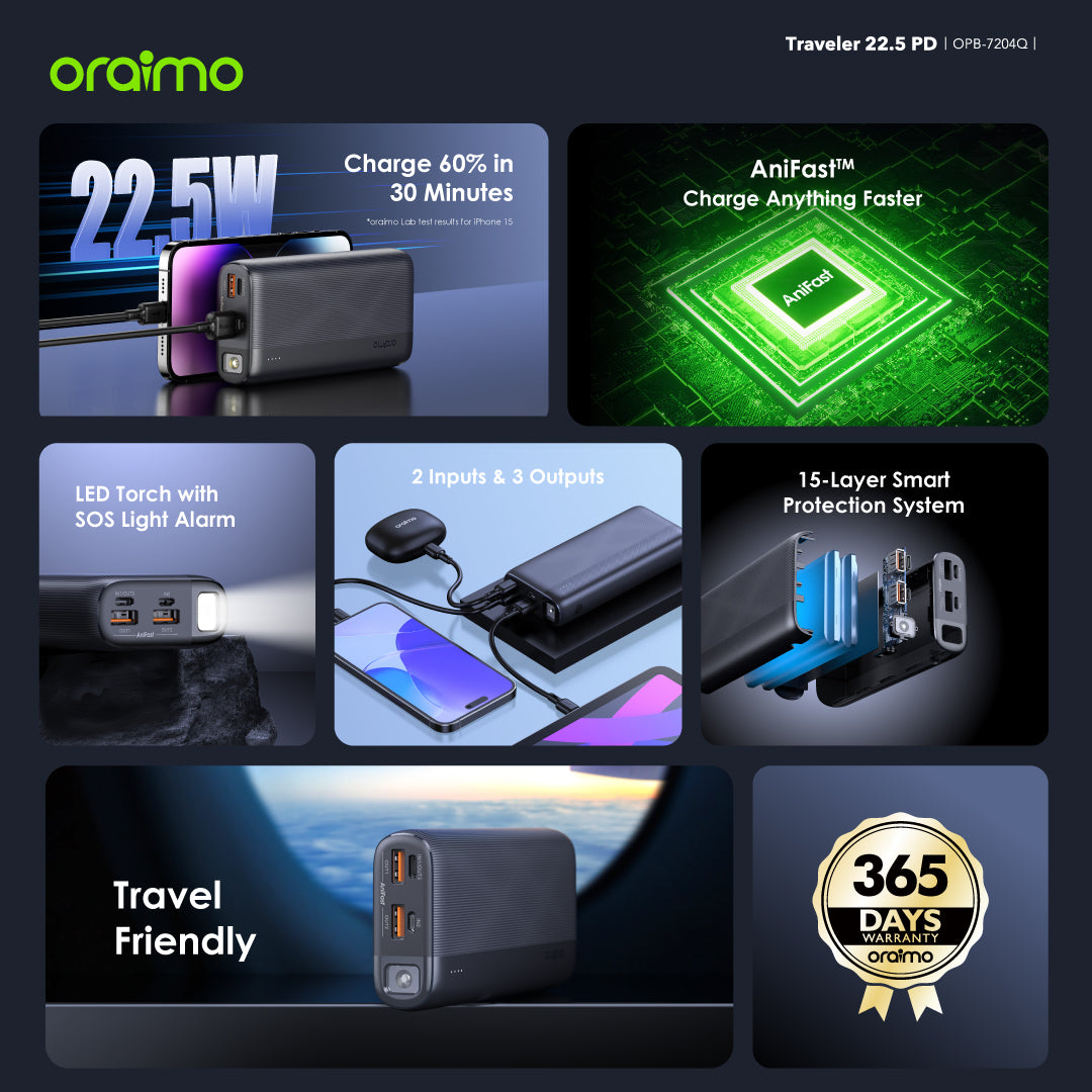 Traveler 22.5 PD – 20000mAh Power Bank with LED Flashlight & 22.5W Fast Charging