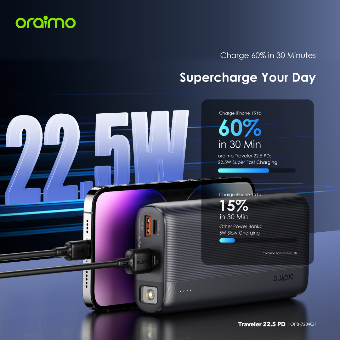 Traveler 22.5 PD – 20000mAh Power Bank with LED Flashlight & 22.5W Fast Charging