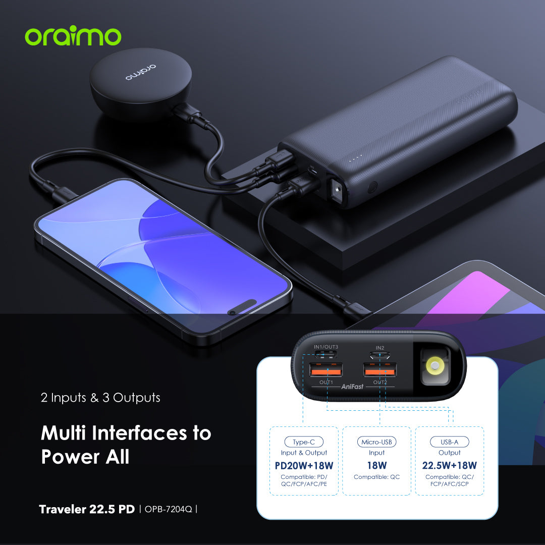 Traveler 22.5 PD – 20000mAh Power Bank with LED Flashlight & 22.5W Fast Charging