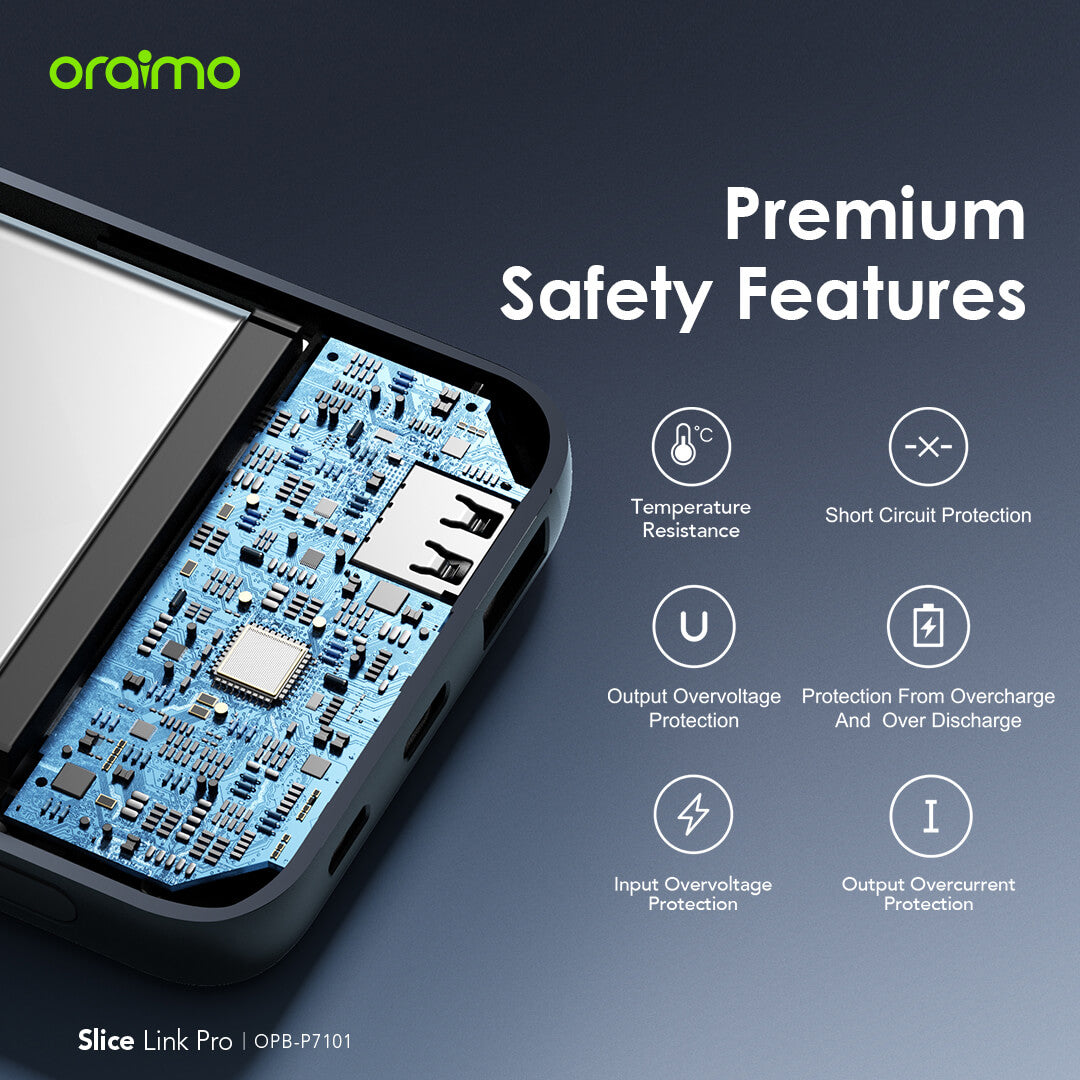 Slice Link Pro – 10000mAh Power Bank with Built-in Lightning, USB-C & Micro-USB Cables