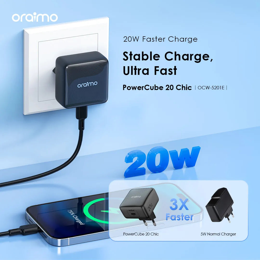 PowerCube 20W GaN Fast Charger Kit USB-C to Lightning Cable