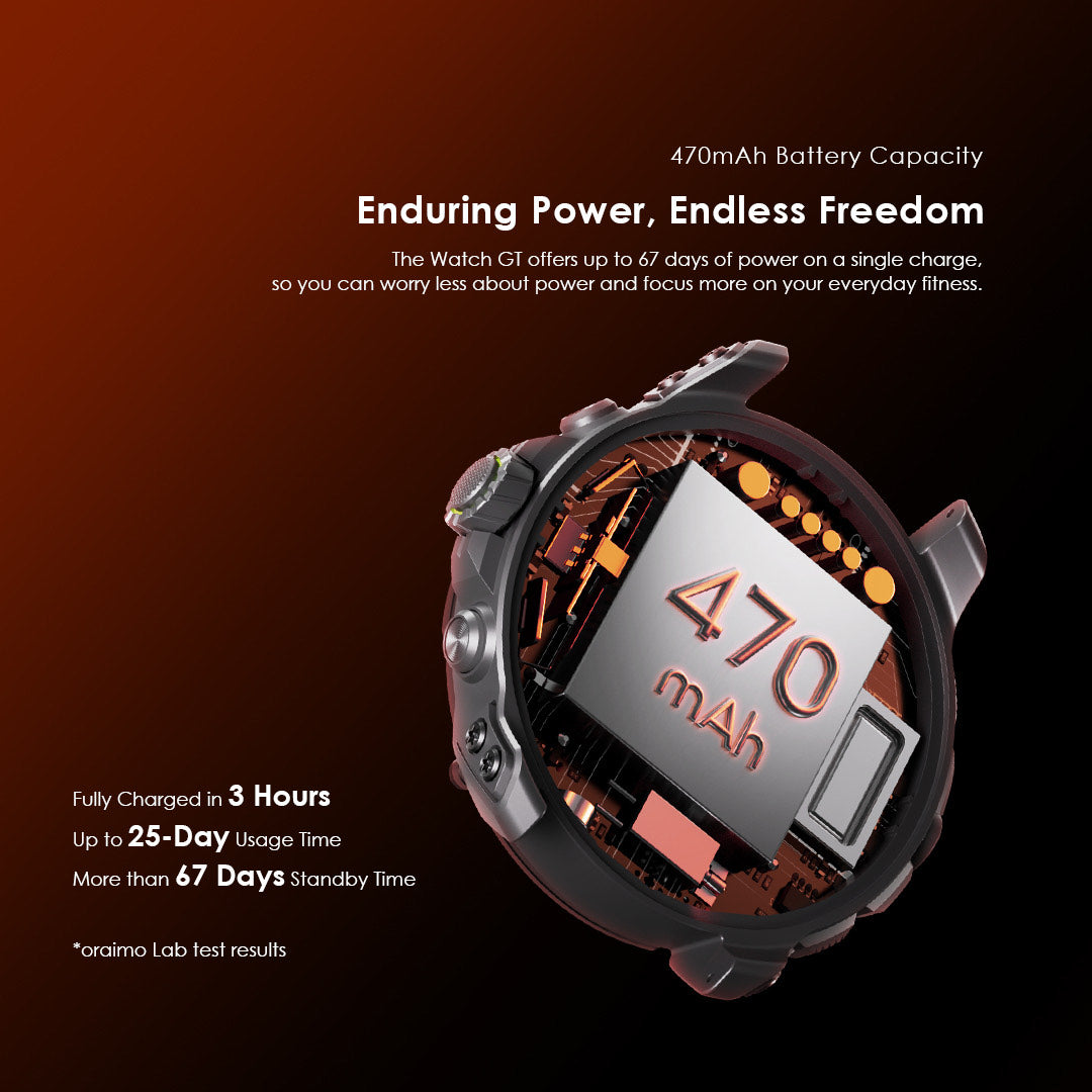 Watch GT – 1.43" AMOLED, GPS, 25-Day Battery & 3ATM Waterproof