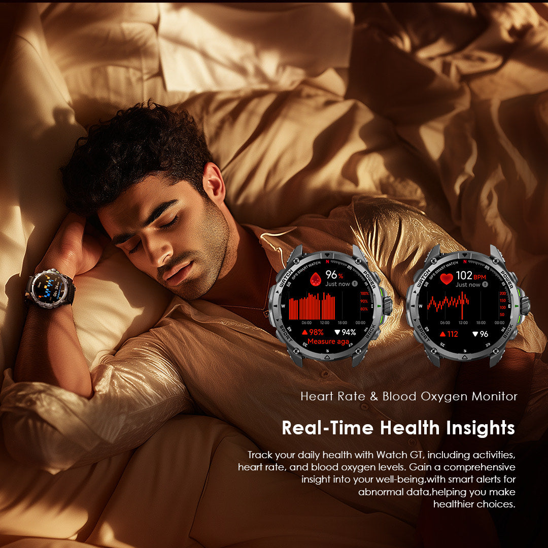 Watch GT – 1.43" AMOLED, GPS, 25-Day Battery & 3ATM Waterproof