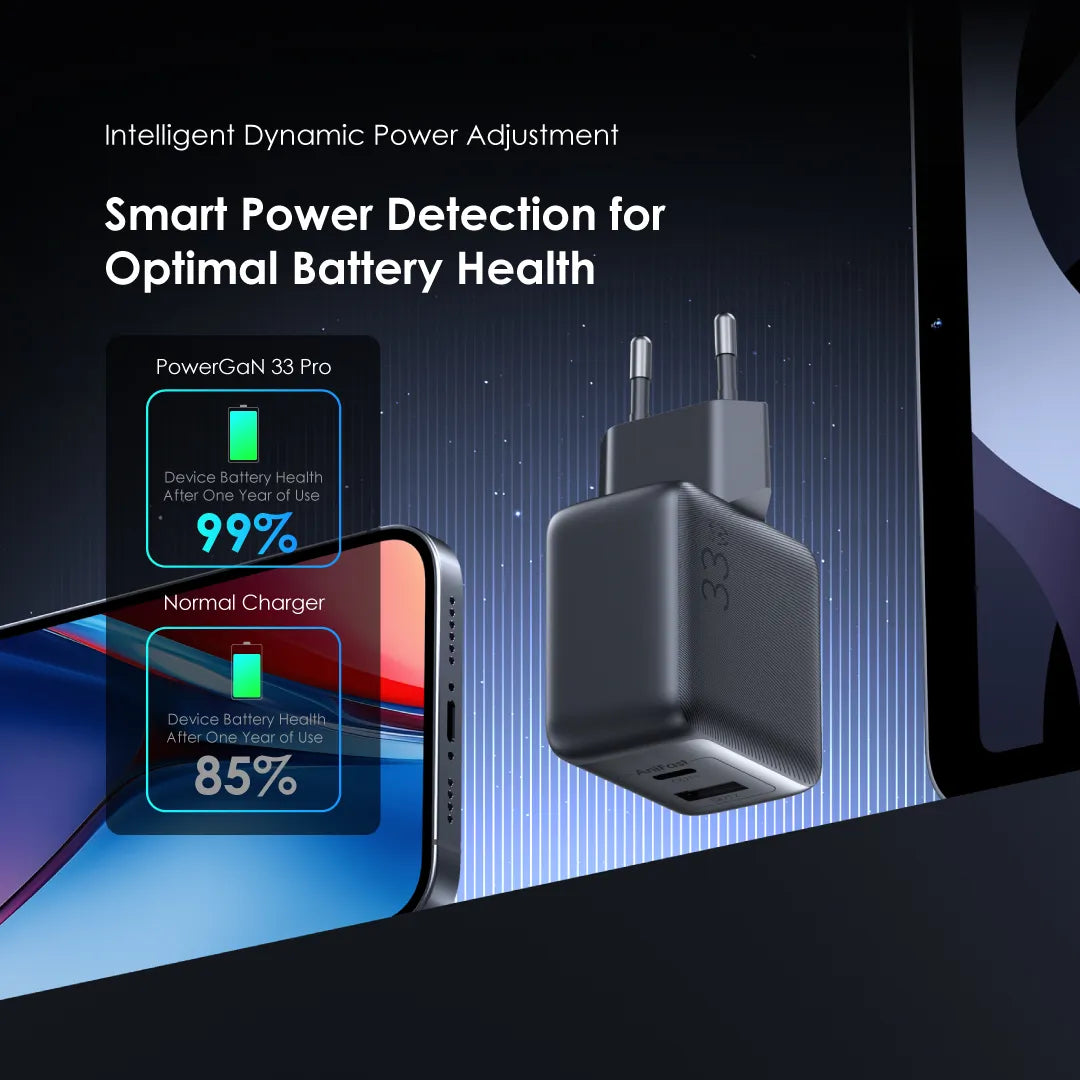 PowerCube 33 Pro – 33W Dual-Port GaN Fast Charger with 60W USB-A to USB-C Cable